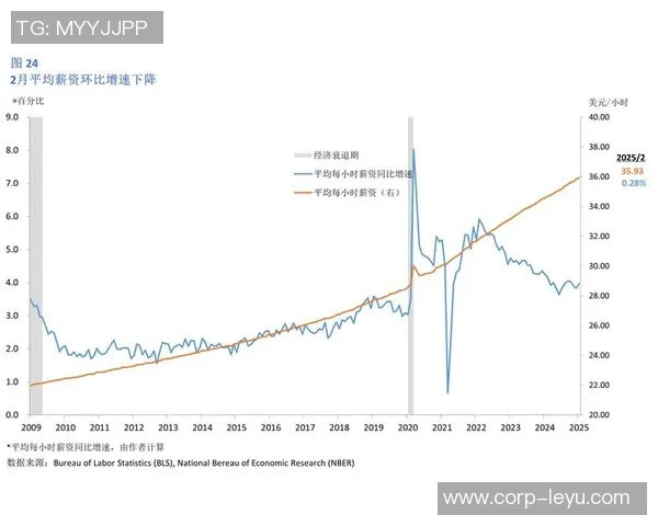 奥尔良足球俱乐部崛起之路与未来发展展望分析